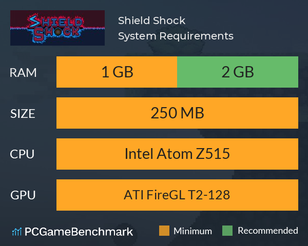 Shield Shock System Requirements PC Graph - Can I Run Shield Shock Shield Shock System Requirements PC Graph - Can I Run Shield Shock