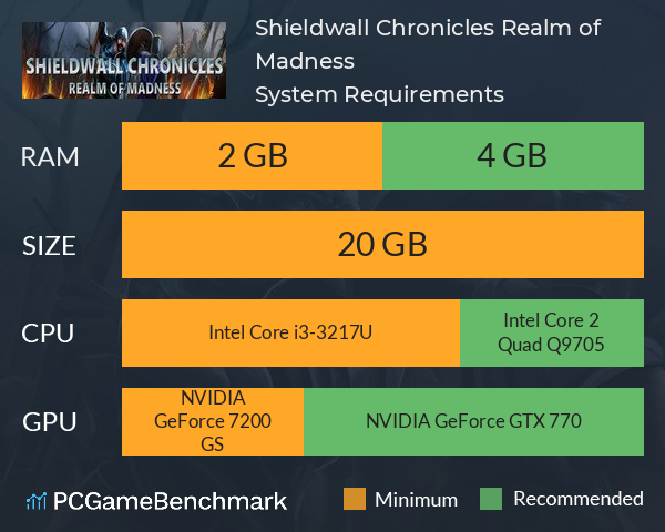 Shieldwall Chronicles: Realm of Madness System Requirements PC Graph - Can I Run Shieldwall Chronicles: Realm of Madness