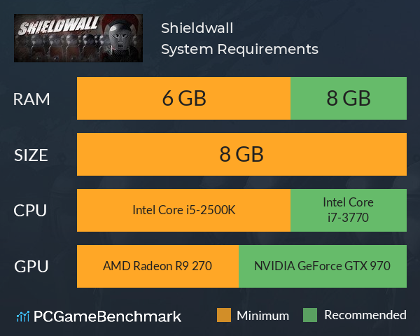 Shieldwall System Requirements PC Graph - Can I Run Shieldwall