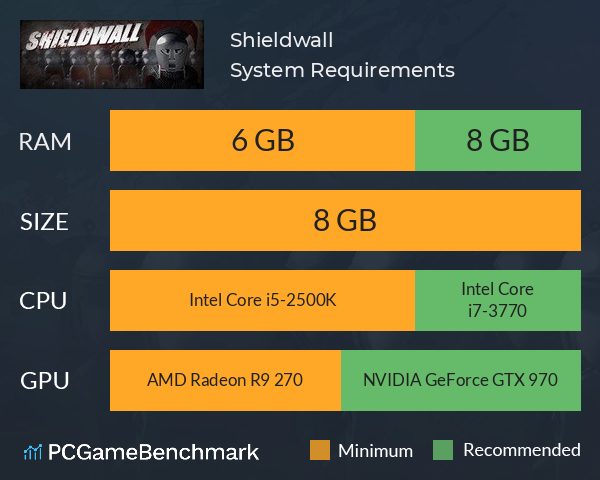 Shieldwall System Requirements PC Graph - Can I Run Shieldwall Shieldwall System Requirements PC Graph - Can I Run Shieldwall