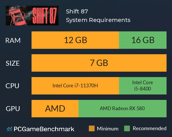 Shift 87 System Requirements PC Graph - Can I Run Shift 87 Shift 87 System Requirements PC Graph - Can I Run Shift 87