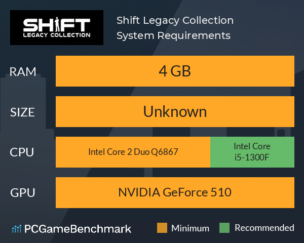 Shift Legacy Collection System Requirements PC Graph - Can I Run Shift Legacy Collection