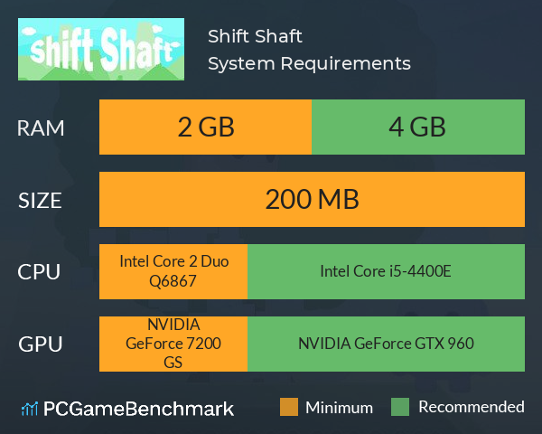 Shift Shaft System Requirements PC Graph - Can I Run Shift Shaft