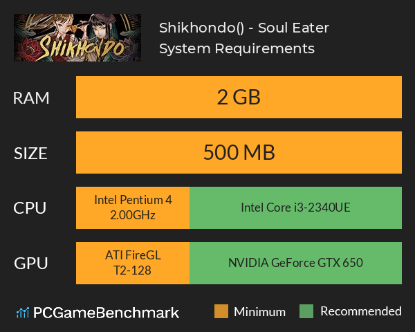 Shikhondo(食魂徒) - Soul Eater System Requirements PC Graph - Can I Run Shikhondo(食魂徒) - Soul Eater Shikhondo(食魂徒) - Soul Eater System Requirements PC Graph - Can I Run Shikhondo(食魂徒) - Soul Eater