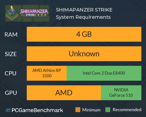SHIMAPANZER STRIKE! System Requirements PC Graph - Can I Run SHIMAPANZER STRIKE! SHIMAPANZER STRIKE! System Requirements PC Graph - Can I Run SHIMAPANZER STRIKE!