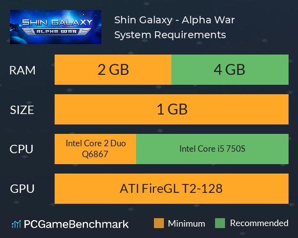 Shin Galaxy - Alpha War System Requirements PC Graph - Can I Run Shin Galaxy - Alpha War Shin Galaxy - Alpha War System Requirements PC Graph - Can I Run Shin Galaxy - Alpha War