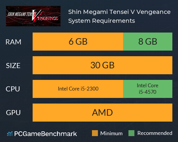 Shin Megami Tensei V: Vengeance System Requirements PC Graph - Can I Run Shin Megami Tensei V: Vengeance