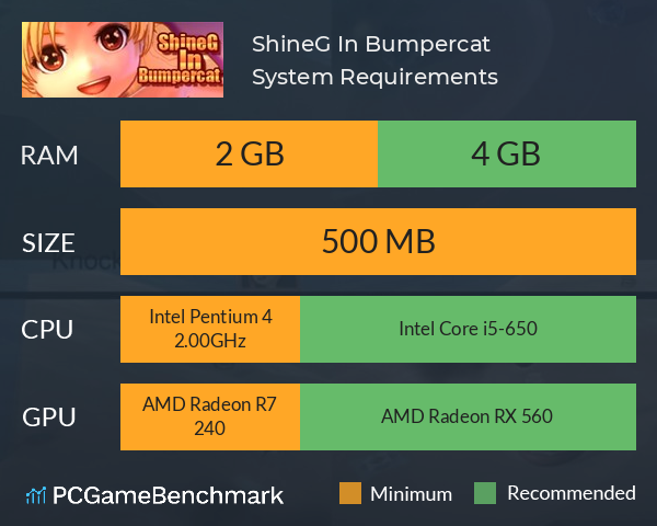ShineG In Bumpercat System Requirements PC Graph - Can I Run ShineG In Bumpercat ShineG In Bumpercat System Requirements PC Graph - Can I Run ShineG In Bumpercat