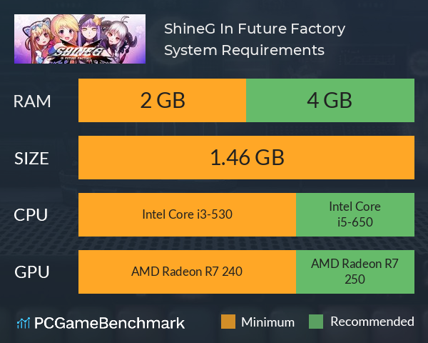 ShineG In Future Factory System Requirements PC Graph - Can I Run ShineG In Future Factory ShineG In Future Factory System Requirements PC Graph - Can I Run ShineG In Future Factory