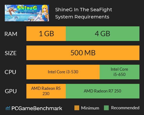 ShineG In The SeaFight System Requirements PC Graph - Can I Run ShineG In The SeaFight