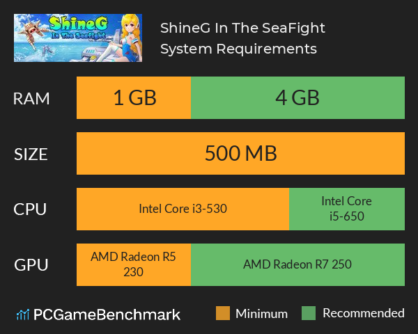ShineG In The SeaFight System Requirements PC Graph - Can I Run ShineG In The SeaFight ShineG In The SeaFight System Requirements PC Graph - Can I Run ShineG In The SeaFight