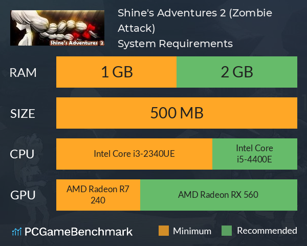 Shine's Adventures 2 (Zombie Attack) System Requirements PC Graph - Can I Run Shine's Adventures 2 (Zombie Attack) Shine's Adventures 2 (Zombie Attack) System Requirements PC Graph - Can I Run Shine's Adventures 2 (Zombie Attack)
