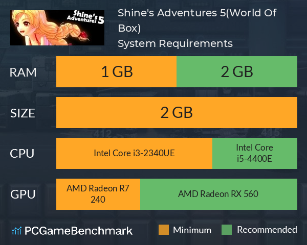 Shine's Adventures 5(World Of Box) System Requirements PC Graph - Can I Run Shine's Adventures 5(World Of Box) Shine's Adventures 5(World Of Box) System Requirements PC Graph - Can I Run Shine's Adventures 5(World Of Box)
