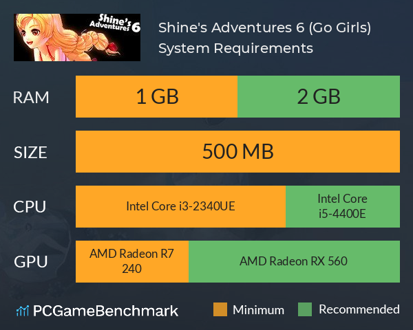 Shine's Adventures 6 (Go! Girls) System Requirements PC Graph - Can I Run Shine's Adventures 6 (Go! Girls) Shine's Adventures 6 (Go! Girls) System Requirements PC Graph - Can I Run Shine's Adventures 6 (Go! Girls)