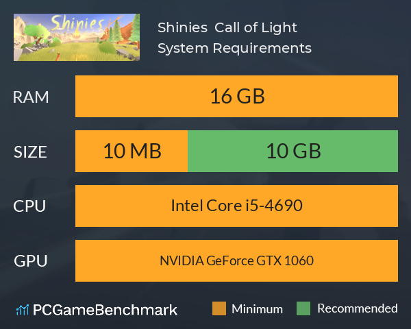 Shinies : Call of Light System Requirements PC Graph - Can I Run Shinies : Call of Light Shinies : Call of Light System Requirements PC Graph - Can I Run Shinies : Call of Light