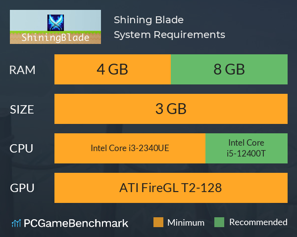 Shining Blade System Requirements PC Graph - Can I Run Shining Blade