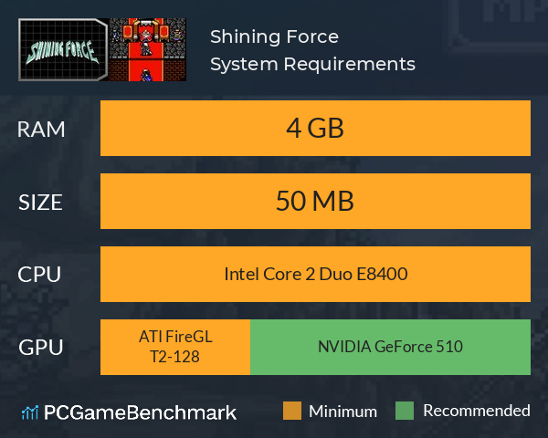 Shining Force System Requirements PC Graph - Can I Run Shining Force