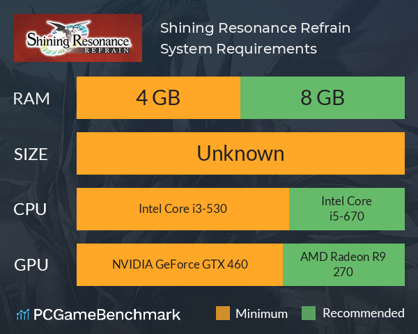 Shining Resonance Refrain System Requirements PC Graph - Can I Run Shining Resonance Refrain