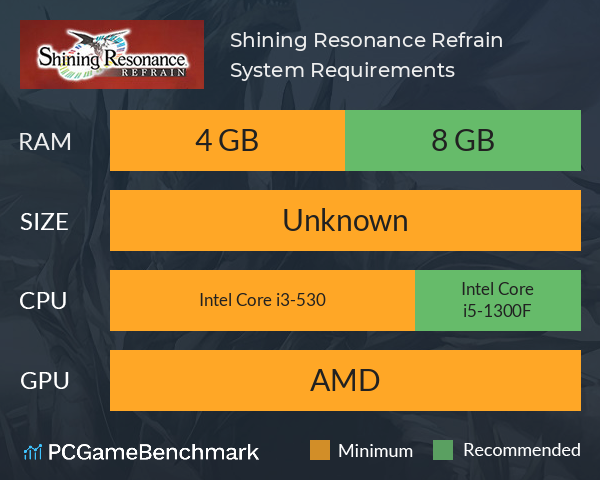 Shining Resonance Refrain System Requirements PC Graph - Can I Run Shining Resonance Refrain