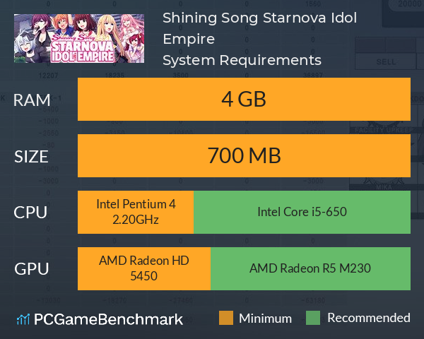 Shining Song Starnova: Idol Empire System Requirements PC Graph - Can I Run Shining Song Starnova: Idol Empire Shining Song Starnova: Idol Empire System Requirements PC Graph - Can I Run Shining Song Starnova: Idol Empire