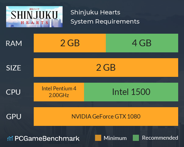 Shinjuku Hearts System Requirements PC Graph - Can I Run Shinjuku Hearts