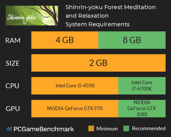 Shinrin-yoku: Forest Meditation and Relaxation System Requirements PC Graph - Can I Run Shinrin-yoku: Forest Meditation and Relaxation