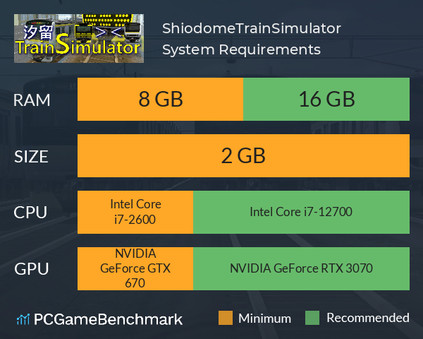 ShiodomeTrainSimulator System Requirements PC Graph - Can I Run ShiodomeTrainSimulator ShiodomeTrainSimulator System Requirements PC Graph - Can I Run ShiodomeTrainSimulator