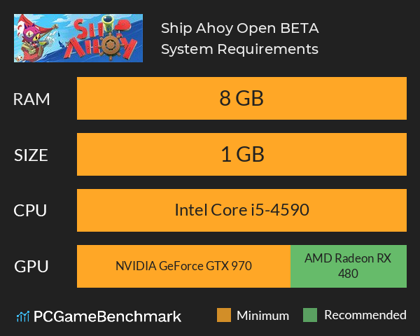 Ship Ahoy Open BETA System Requirements PC Graph - Can I Run Ship Ahoy Open BETA