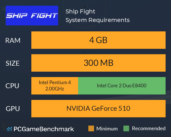 Ship Fight System Requirements PC Graph - Can I Run Ship Fight Ship Fight System Requirements PC Graph - Can I Run Ship Fight