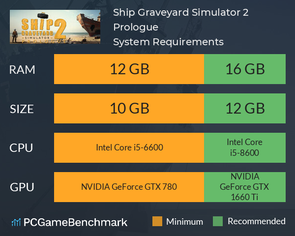 Ship Graveyard Simulator 2: Prologue System Requirements PC Graph - Can I Run Ship Graveyard Simulator 2: Prologue