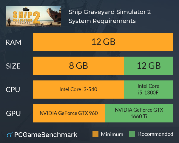 Ship Graveyard Simulator 2 System Requirements PC Graph - Can I Run Ship Graveyard Simulator 2 Ship Graveyard Simulator 2 System Requirements PC Graph - Can I Run Ship Graveyard Simulator 2