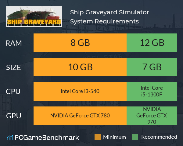Ship Graveyard Simulator System Requirements PC Graph - Can I Run Ship Graveyard Simulator Ship Graveyard Simulator System Requirements PC Graph - Can I Run Ship Graveyard Simulator