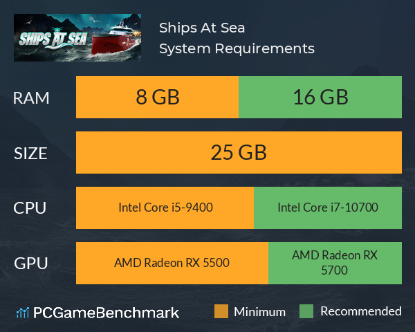 Ships At Sea System Requirements PC Graph - Can I Run Ships At Sea Ships At Sea System Requirements PC Graph - Can I Run Ships At Sea