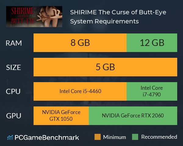 SHIRIME: The Curse of Butt-Eye System Requirements PC Graph - Can I Run SHIRIME: The Curse of Butt-Eye