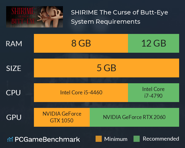 SHIRIME: The Curse of Butt-Eye System Requirements PC Graph - Can I Run SHIRIME: The Curse of Butt-Eye SHIRIME: The Curse of Butt-Eye System Requirements PC Graph - Can I Run SHIRIME: The Curse of Butt-Eye