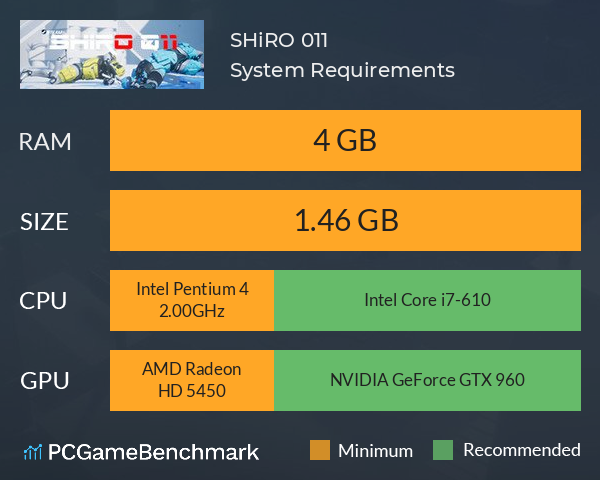 SHiRO 011 System Requirements PC Graph - Can I Run SHiRO 011 SHiRO 011 System Requirements PC Graph - Can I Run SHiRO 011