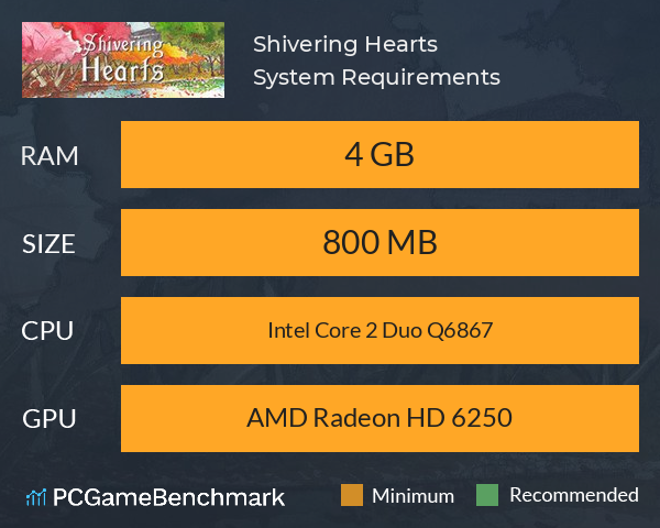 Shivering Hearts System Requirements PC Graph - Can I Run Shivering Hearts Shivering Hearts System Requirements PC Graph - Can I Run Shivering Hearts