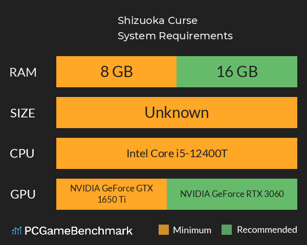 Shizuoka Curse | 静岡の呪い System Requirements PC Graph - Can I Run Shizuoka Curse | 静岡の呪い Shizuoka Curse | 静岡の呪い System Requirements PC Graph - Can I Run Shizuoka Curse | 静岡の呪い