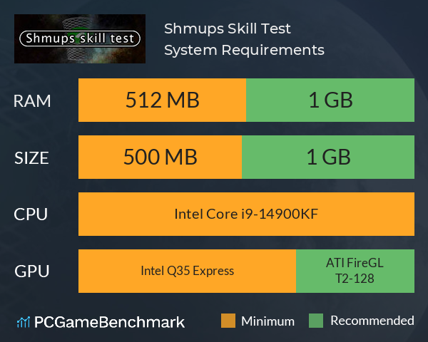 Shmups Skill Test シューティング技能検定 System Requirements PC Graph - Can I Run Shmups Skill Test シューティング技能検定