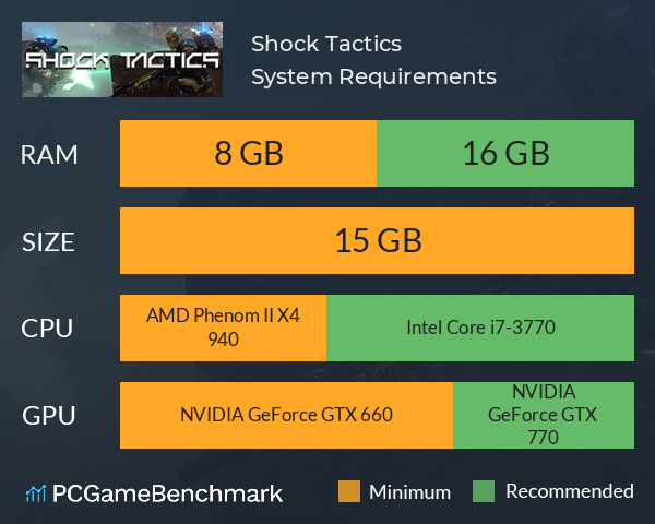 Shock Tactics System Requirements PC Graph - Can I Run Shock Tactics Shock Tactics System Requirements PC Graph - Can I Run Shock Tactics