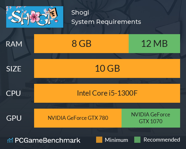 Shogi! System Requirements PC Graph - Can I Run Shogi! Shogi! System Requirements PC Graph - Can I Run Shogi!