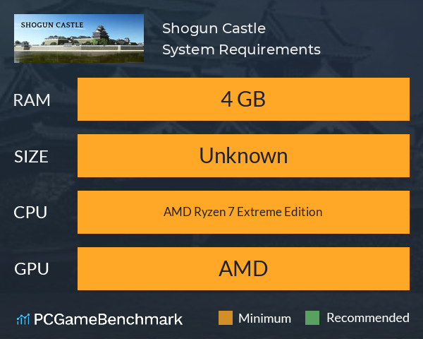 Shogun Castle System Requirements PC Graph - Can I Run Shogun Castle Shogun Castle System Requirements PC Graph - Can I Run Shogun Castle