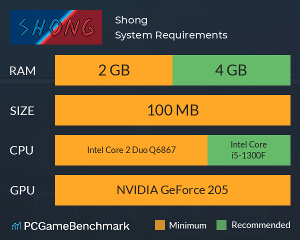 Shong System Requirements PC Graph - Can I Run Shong Shong System Requirements PC Graph - Can I Run Shong