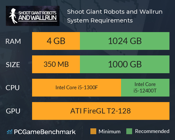Shoot Giant Robots and Wallrun System Requirements PC Graph - Can I Run Shoot Giant Robots and Wallrun