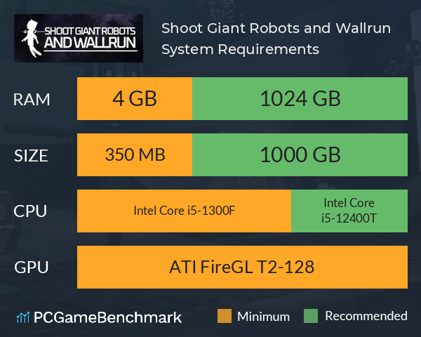 Shoot Giant Robots and Wallrun System Requirements PC Graph - Can I Run Shoot Giant Robots and Wallrun Shoot Giant Robots and Wallrun System Requirements PC Graph - Can I Run Shoot Giant Robots and Wallrun