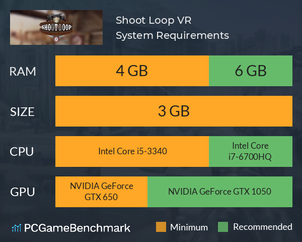 Shoot Loop VR System Requirements PC Graph - Can I Run Shoot Loop VR