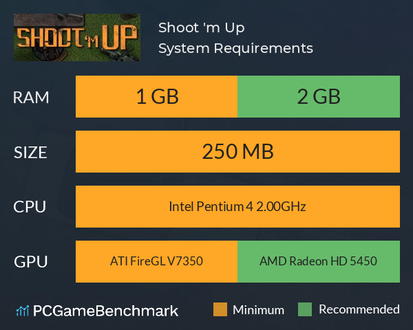 Shoot 'm Up System Requirements PC Graph - Can I Run Shoot 'm Up