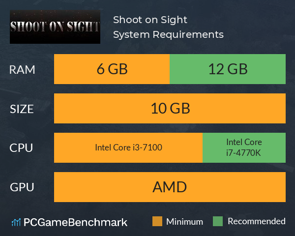 Shoot on Sight System Requirements PC Graph - Can I Run Shoot on Sight Shoot on Sight System Requirements PC Graph - Can I Run Shoot on Sight