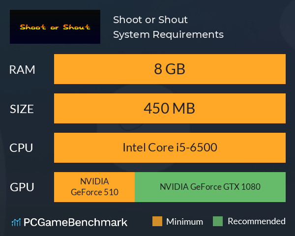 Shoot or Shout System Requirements PC Graph - Can I Run Shoot or Shout Shoot or Shout System Requirements PC Graph - Can I Run Shoot or Shout