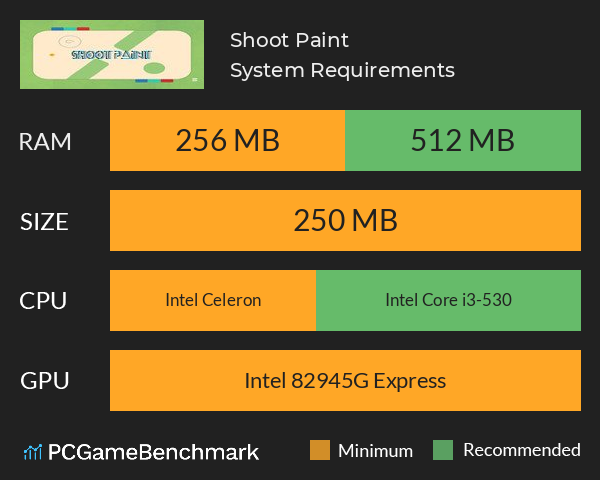 Shoot Paint System Requirements PC Graph - Can I Run Shoot Paint